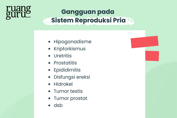 Kelainan Dan Penyakit Pada Sistem Reproduksi Manusia Biologi Kelas 11